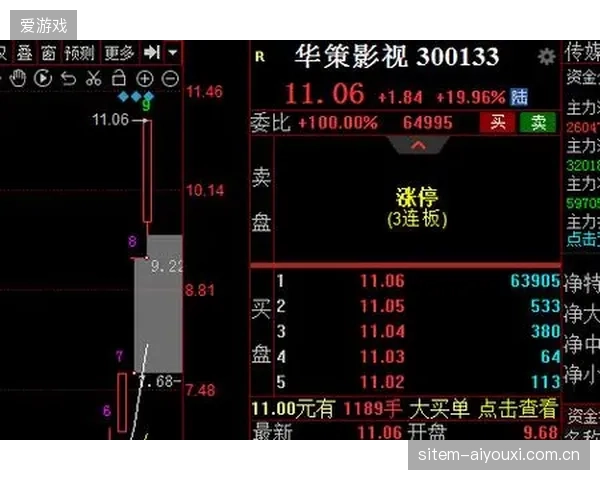 赛事转播算力闲置率为何攀升至四成以上？